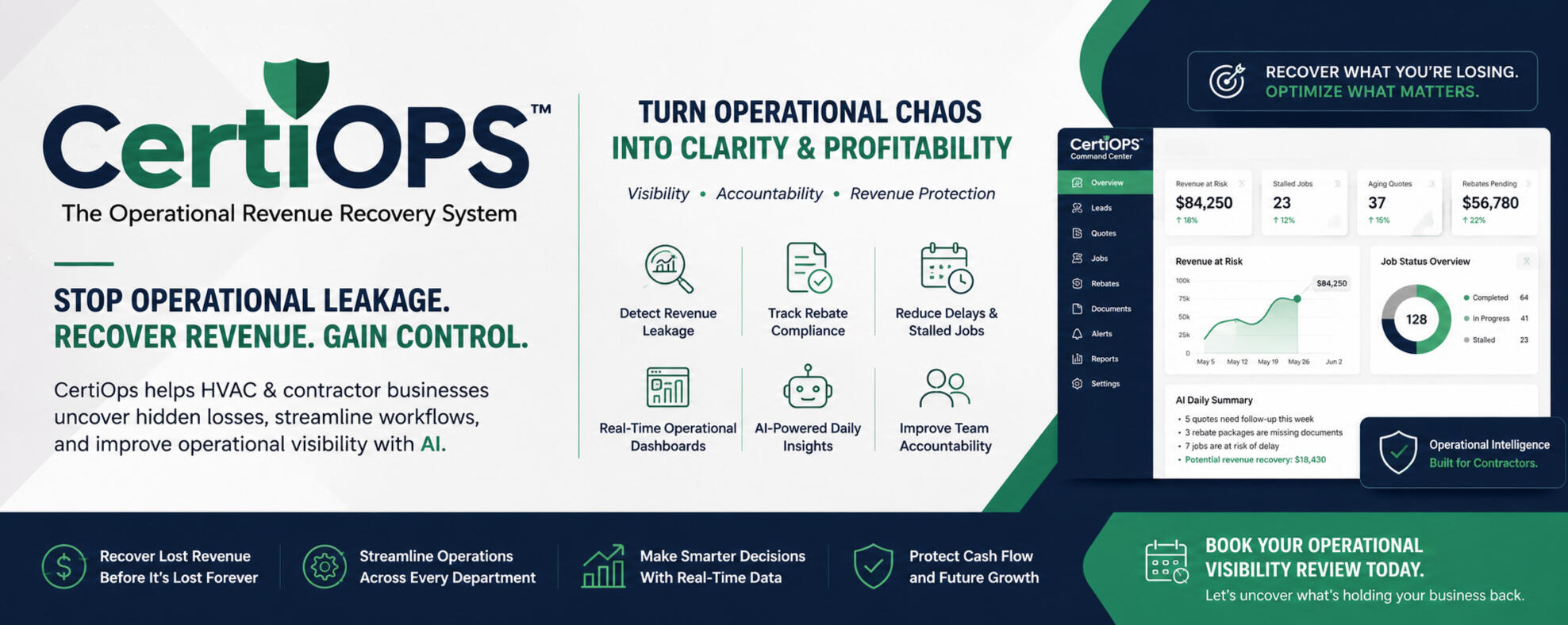 inventory accuracy SOP optimization warehouse operations supply chain consulting warehouse efficiencyhow to fix inventory errors in warehouses 90-day inventory accuracy plan rebuild SOPs for warehouse teams reduce inventory shrinkage in operations